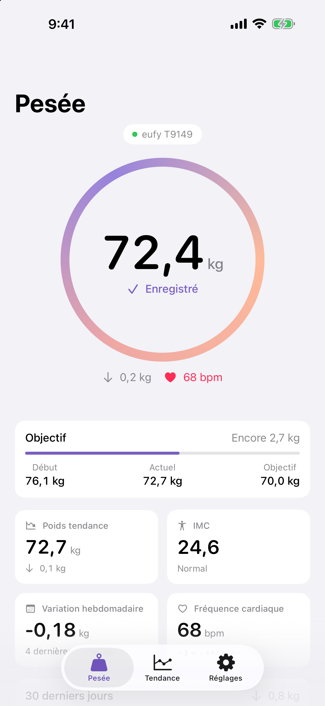 Une pesée stabilisée sur le cadran