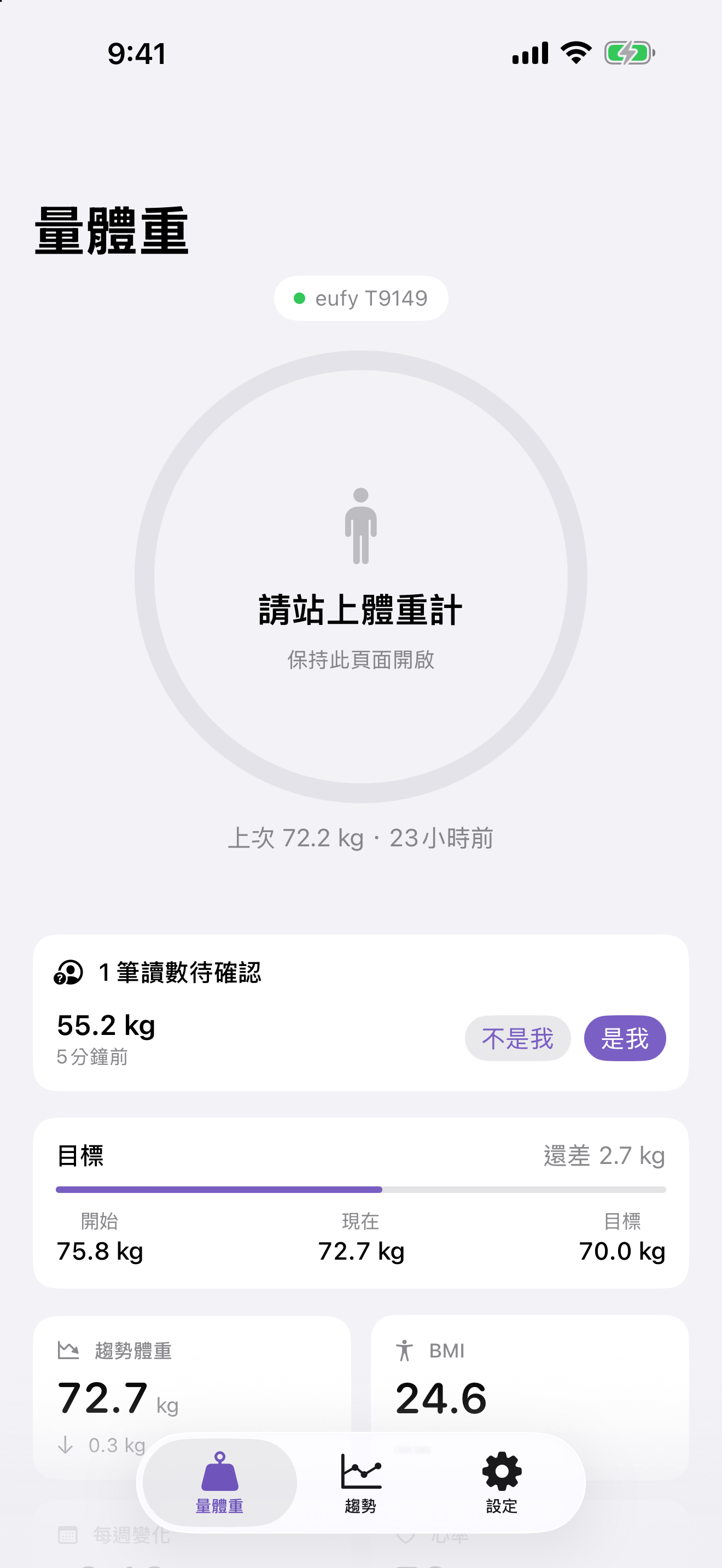 待確認的讀數