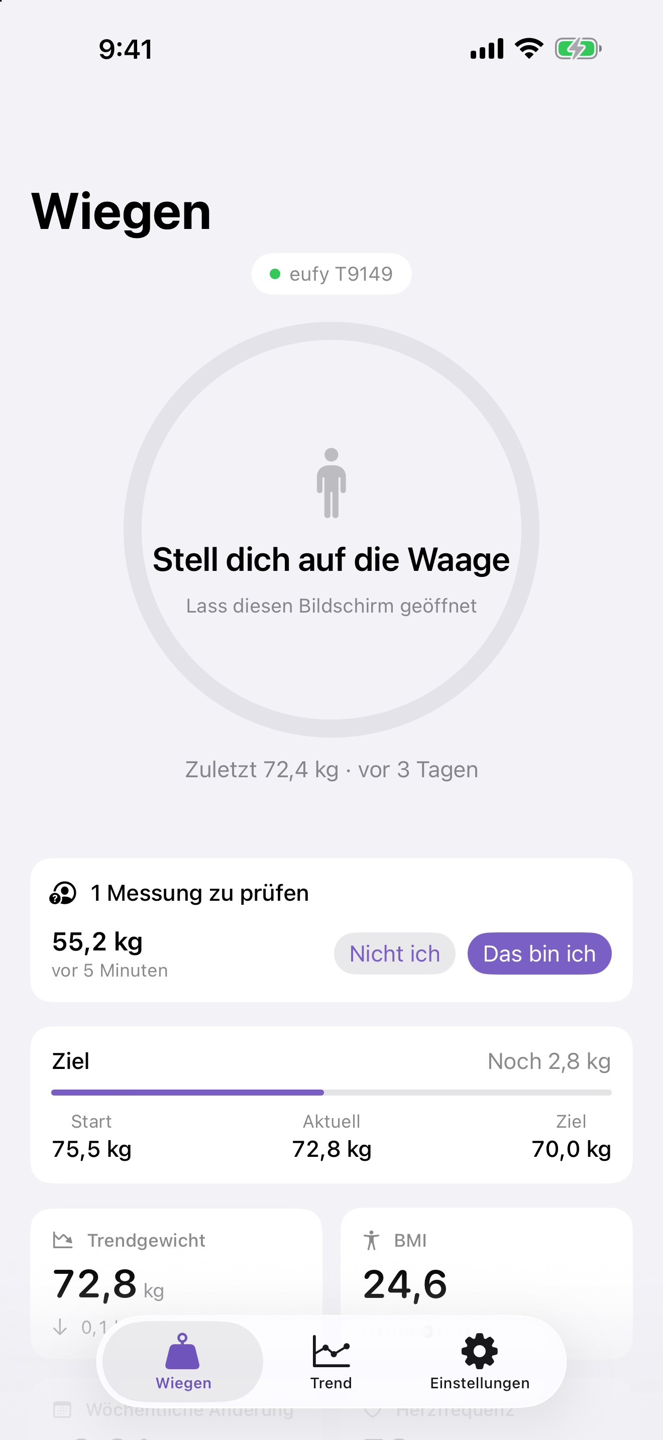 Ein Messwert, der auf Prüfung wartet